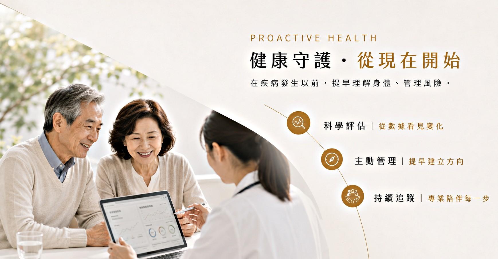 健康守護