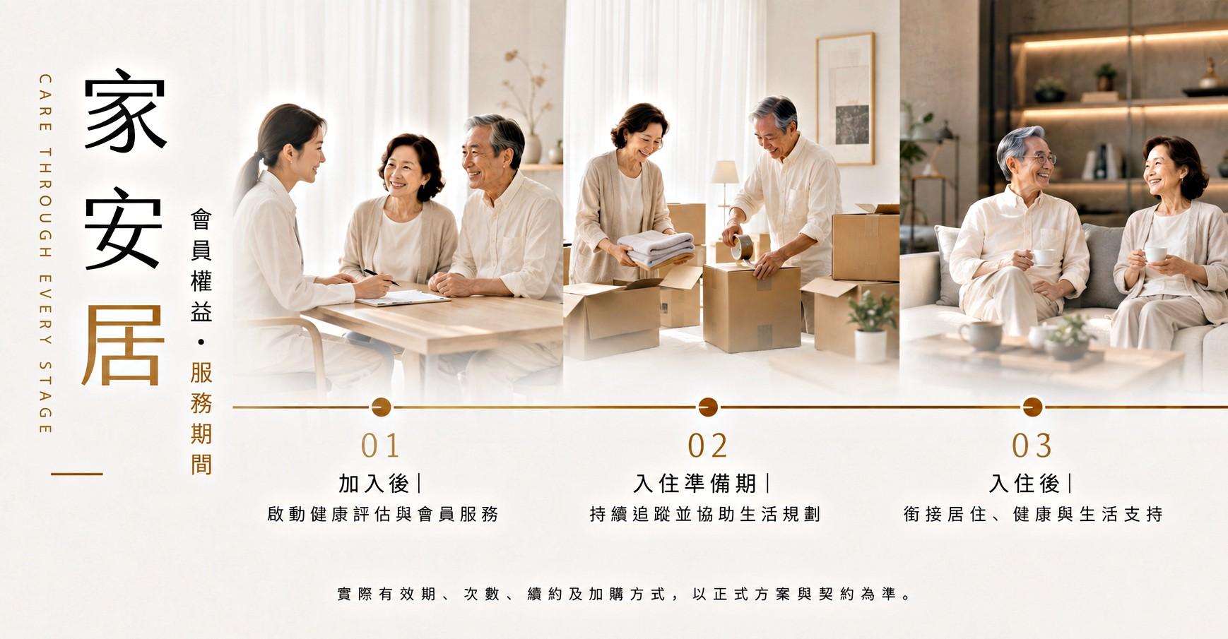 健康啟程